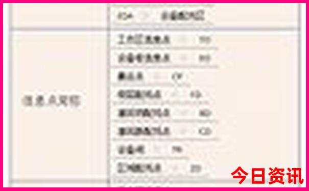七八月份去哪儿旅游