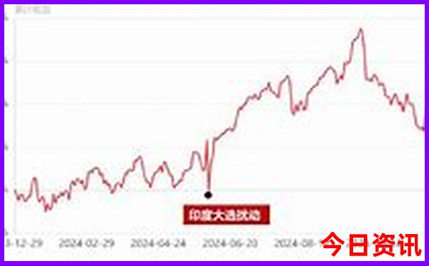成都旅游景点自由行攻略